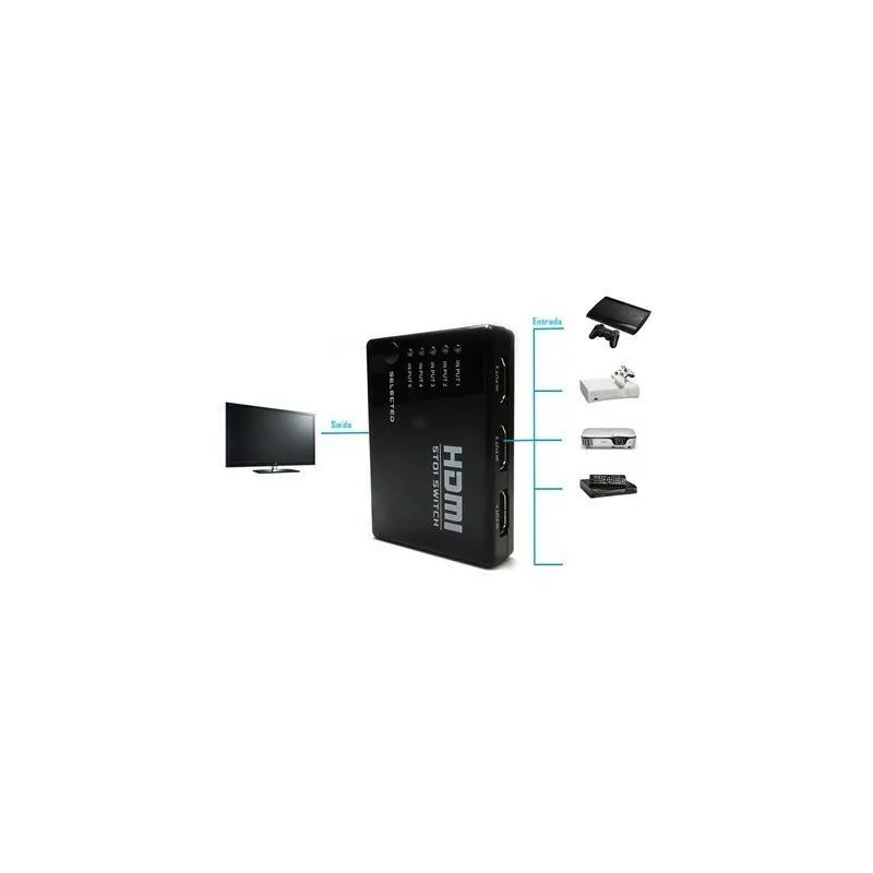 Switch HDMI - 5In X 1Out con Comando e Sensor Infravermelho - KHS08