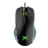 Rato Gaming Dispute Matrics