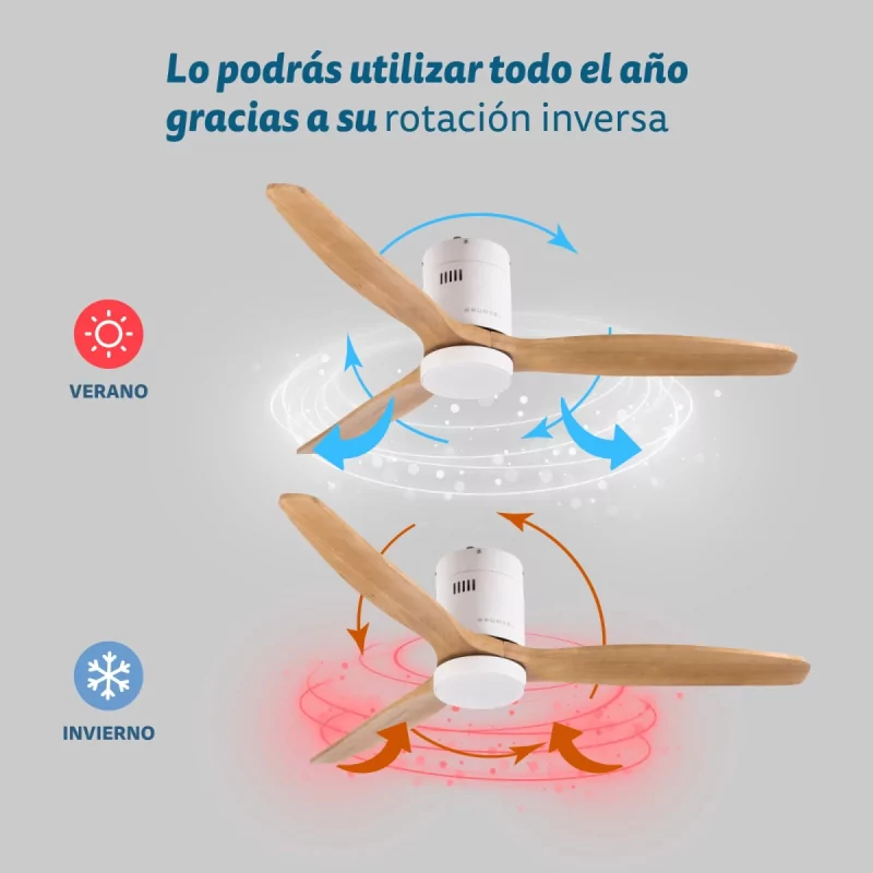 Kontrolsat - 