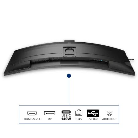 Kontrolsat - Kontrolsat -