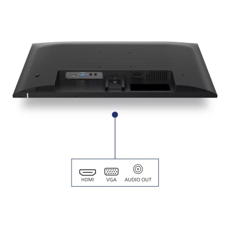 Kontrolsat - 