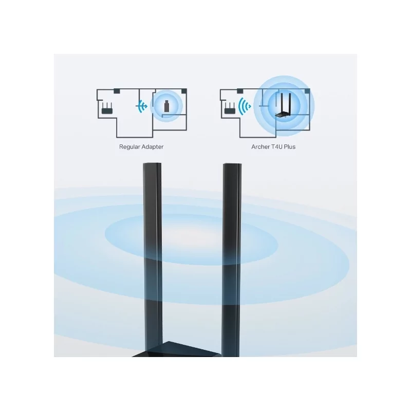 Kontrolsat - 