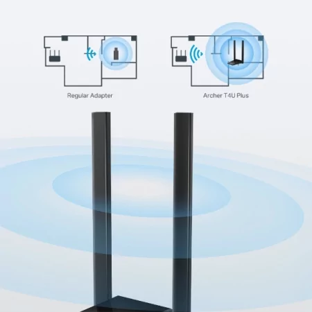 Kontrolsat - 