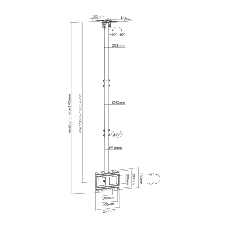 Kontrolsat - 