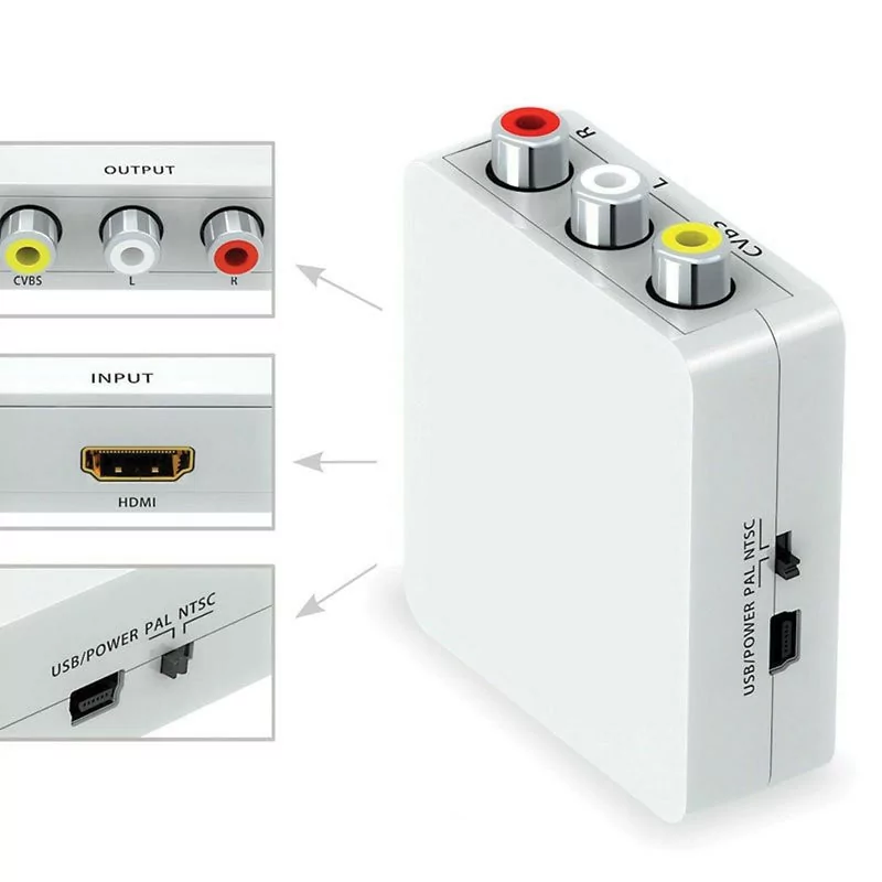 Hdmi Converter for 3 RcaAV - ACTVH237