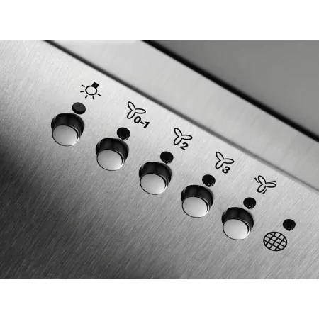 Kontrolsat - 