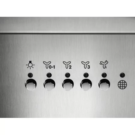 Kontrolsat - 