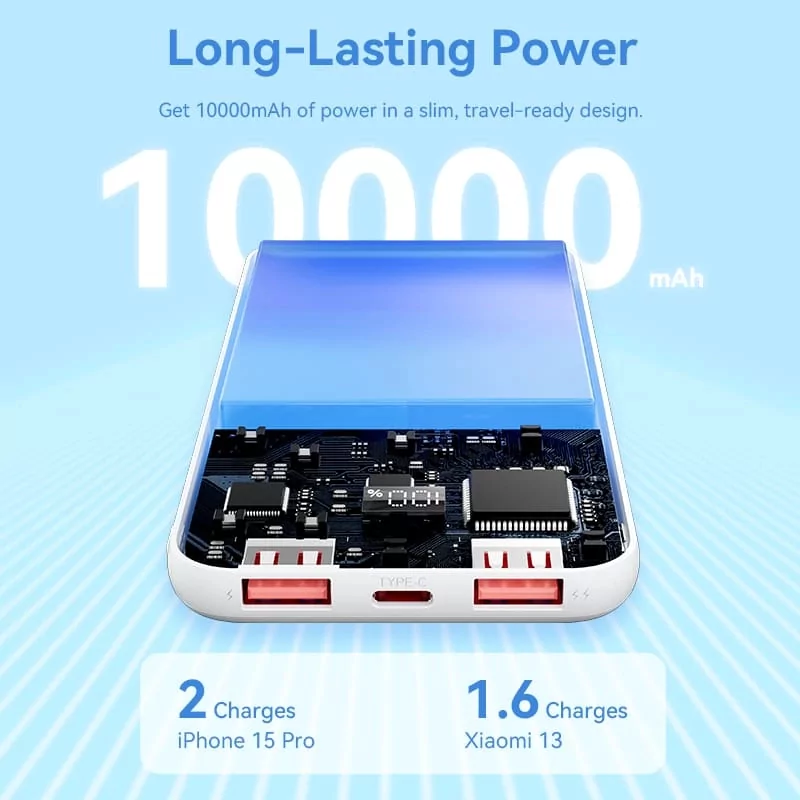 Kontrolsat - Powerbank Vention FHKW0 - 10000mAh
