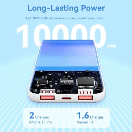 Kontrolsat - Powerbank Vention FHKW0 - 10000mAh