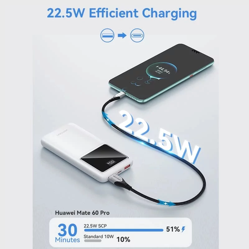 Kontrolsat - Powerbank Vention FHKW0 - 10000mAh