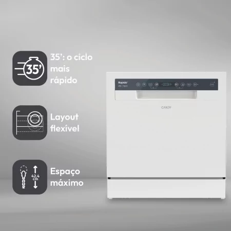 Kontrolsat - Candy Dishwasher - CP8F9FFW