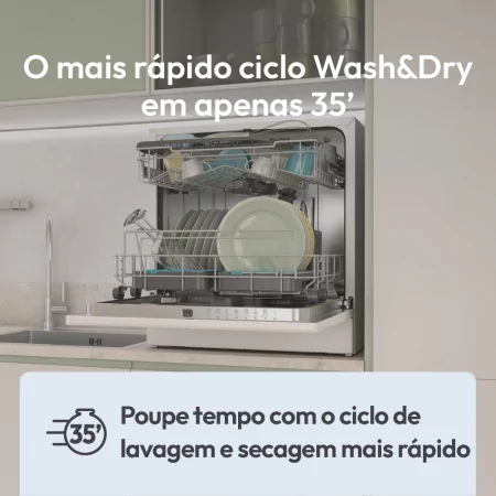 Kontrolsat - Candy Dishwasher - CP8F9FFW