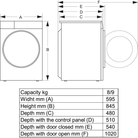 Kontrolsat - Máquina De Lavar Roupa Hisense - (9Kg - 1400rpm) - WF3S9043BW3
