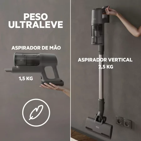 Kontrolsat - AEG - Series 6000 Animal Versatile Vacuum Cleaner AP61AB21DG Kontrolsat - AEG - Series 6000 Animal Versatile Vacuum Cleaner AP61AB21DG