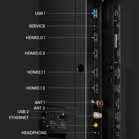 Kontrolsat - Kontrolsat -