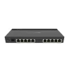 Kontrolsat - 