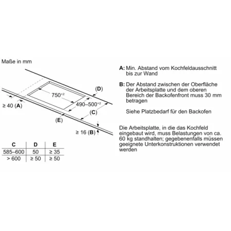 Kontrolsat - 