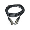 Sound Cables