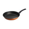 Frying Pans