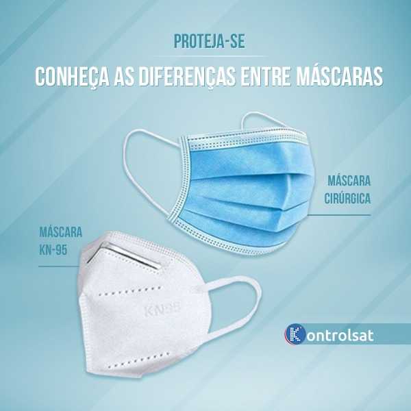 Máscaras de proteção- quais as principais diferenças? 